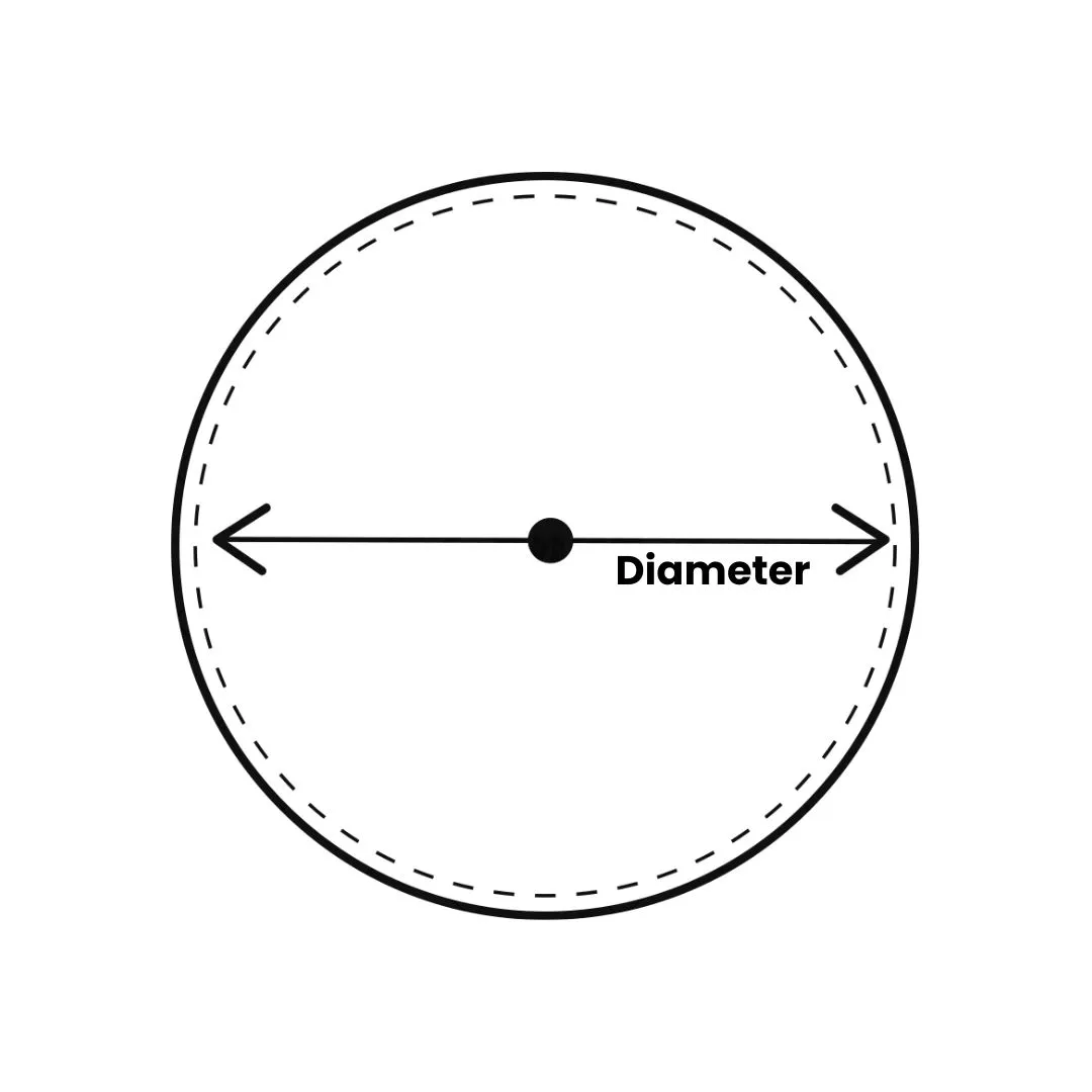 Geodesic dome diameter